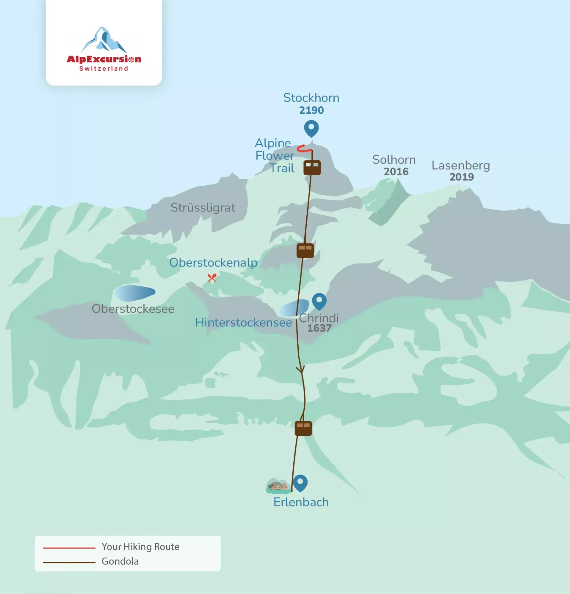Tagesausflug nach Stockhorn ab Bern