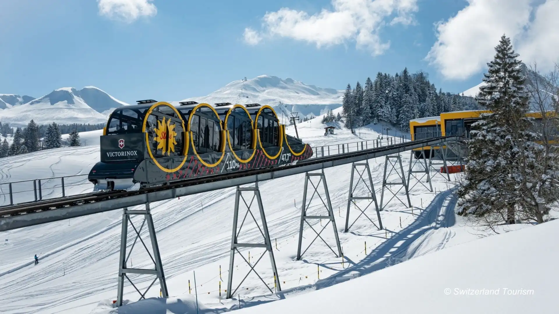 stoos-funicular